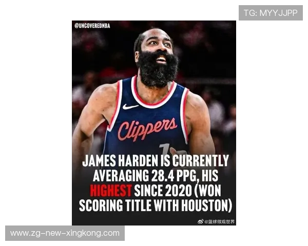 哈登稳稳处理球权，洛杉矶快船不乱